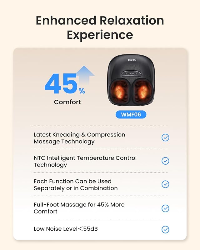 Fußmassagegerät, Fussmassagegerät Elektrisch Testsieger mit Wärme