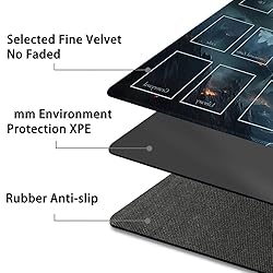 Premium Stitched MTG Playmat with Zones and