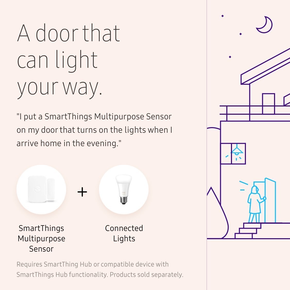 Samsung SmartThings Smart Home Hub (Renewed)