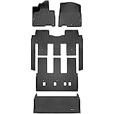 SMARTLINER Custom Fit All Weather 2 Row Floor Mats & Cargo Liner Set for 2022-2025 Kia Carnival