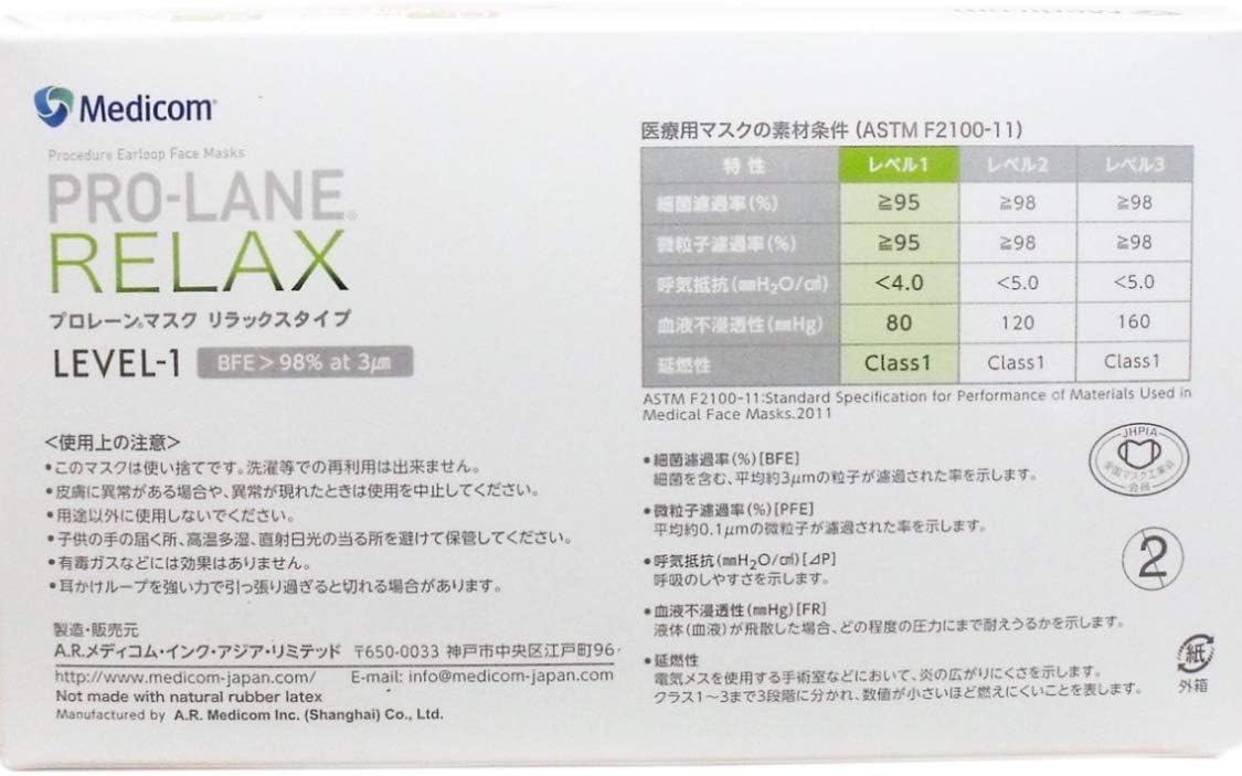 Amazon まとめ購入 2714r プロレーンマスク リラックスタイプ 50枚入 ホワイト 10個 メディコムジャパン ドラッグストア