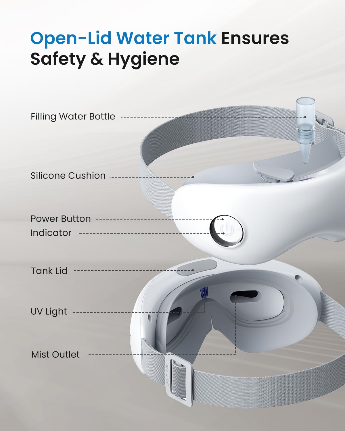 RENPHO Eyespa Mist Mask, Steam Eye Mask for Dry Eyes, Heated Eye Care Device with Bluetooth Music, Ideal Relief Tired Eyes, Reduce Dark Circles, Eye Hydration Mask- Great Gift for Teens Women/Men