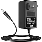 12V Charger for Core Innovations CLC14364 CLT2156 CLT1164 BL BU CLT136401 | SL Series 14.1 15.6 11 11.6" PC CLC14364BL CLC14364RD CLT2156BL CLT2156BU CLT2156LC CLT2156RD 2A -3A AC/DC Adapter