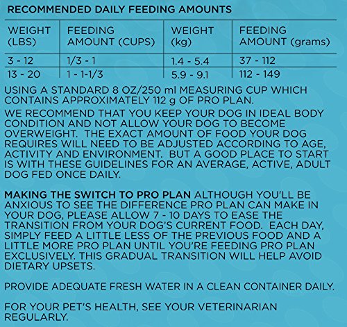 Purina Pro Plan FOCUS Adult Small Breed Formula Adult Dry Food - (1) 6 lb. Bag