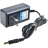 Amazon.com: Adapter for Sony TMR-RF985R MDR-RF985R TMRRF985R MDRRF985R