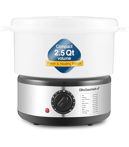 Amazon.com: Rival CKRVSTLM21 Food Steamer, White: Vegetable