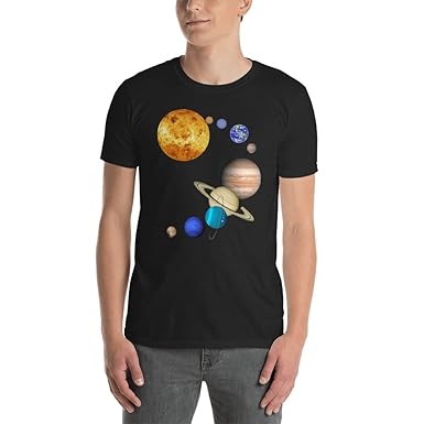 Bethcentral Designs Planets In Solar System With Pluto