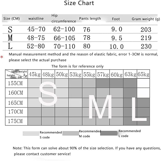 What Is A Healthy Weight For A 165cm Female