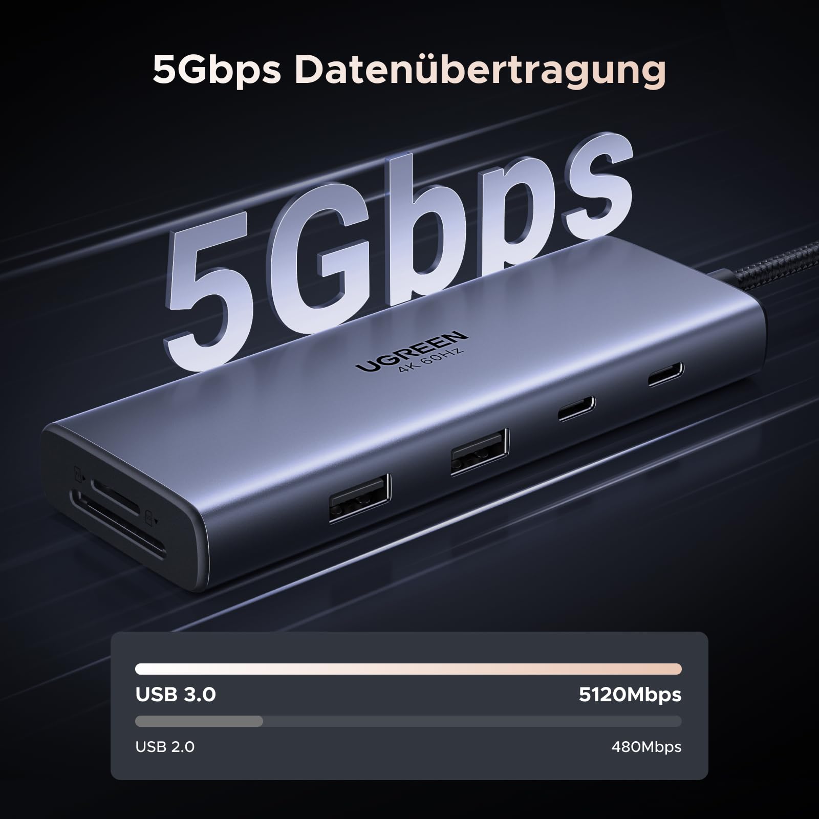UGREEN Revodok USB C Hub 2 HDMI mit SD/TF Kartenleser 170MB/s, Docking Station 2 Monitore mit Dual HDMI 4K@60Hz, Kabellänge 40cm, 5Gbps USB Datenports, PD 100W Kompatibel mit Windows Laptops 4