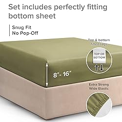 Twin 400 Thread Count Cotton Fitted Sheet - Hotel
