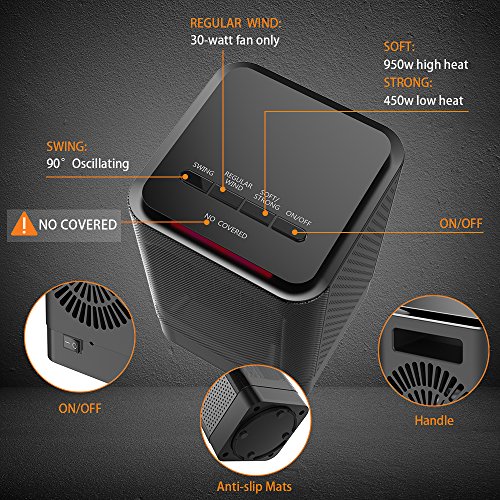 VersionTech Small Space Heater, Versiontech Personal Portable Mini Electric Ceramic Heater, Over-Heat Protection, Tilt-Protection, Multifunctional Rotatable Warm And Natural Wind For Home Office