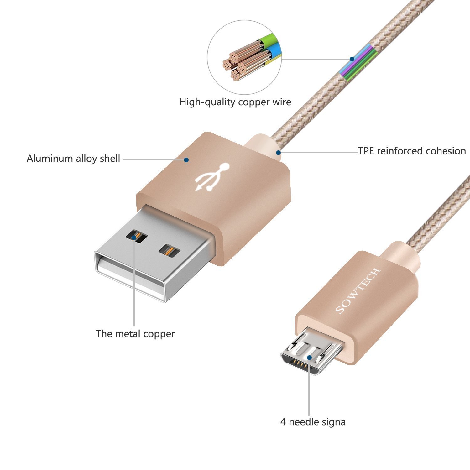 Micro USB Cable SOWTECH 5-Pack 1ft/2x3ft/2x6ft Durable Nylon Braided Interconnects USB 2.0 A Male to Micro B Sync and Charging Cords for Android Phones and Tablets - Gold