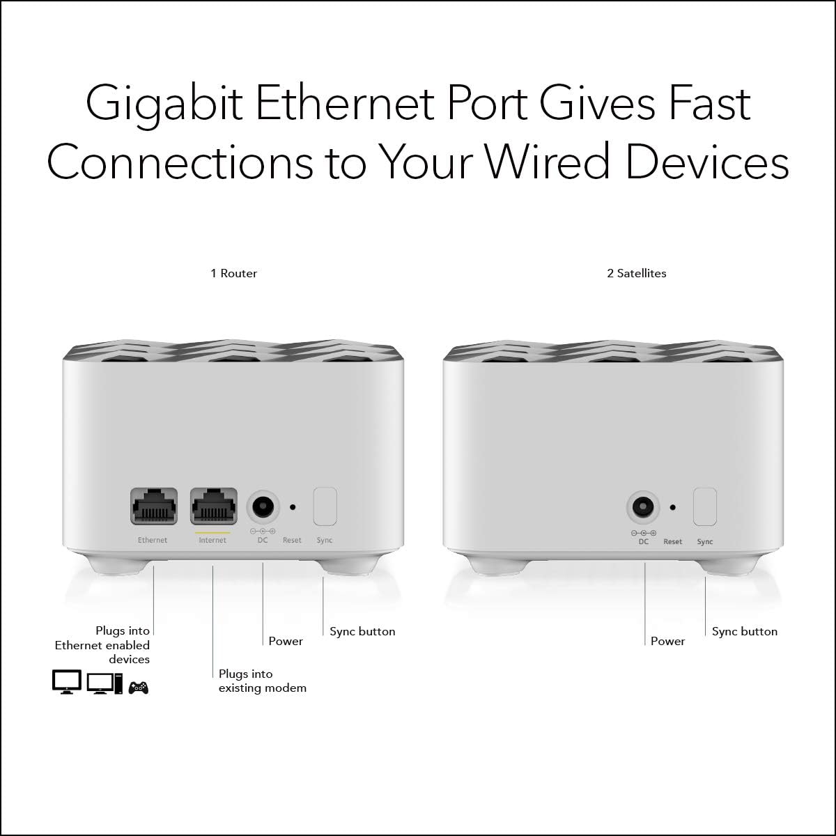 NETGEAR RBK12, RBK762S New Model, White, 2 Pack - Image 4