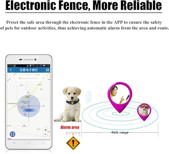 Lifesongs Mini Gps Tracker Pour Animaux Smart Gps Tracker