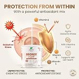 Nature's Finest Nutrisslim Bronze PRO Tan Accelerator Beta Carotene Collagen view 6