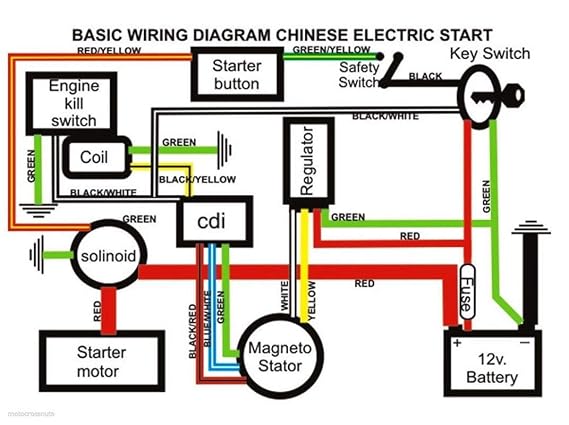 Eton 50cc Atv Kill Switch Wiring Diagram - Wiring Diagram
