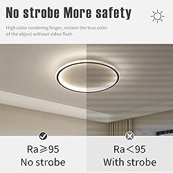 19.68 Inch Flush Mount Ceiling Light, 40-60W Round