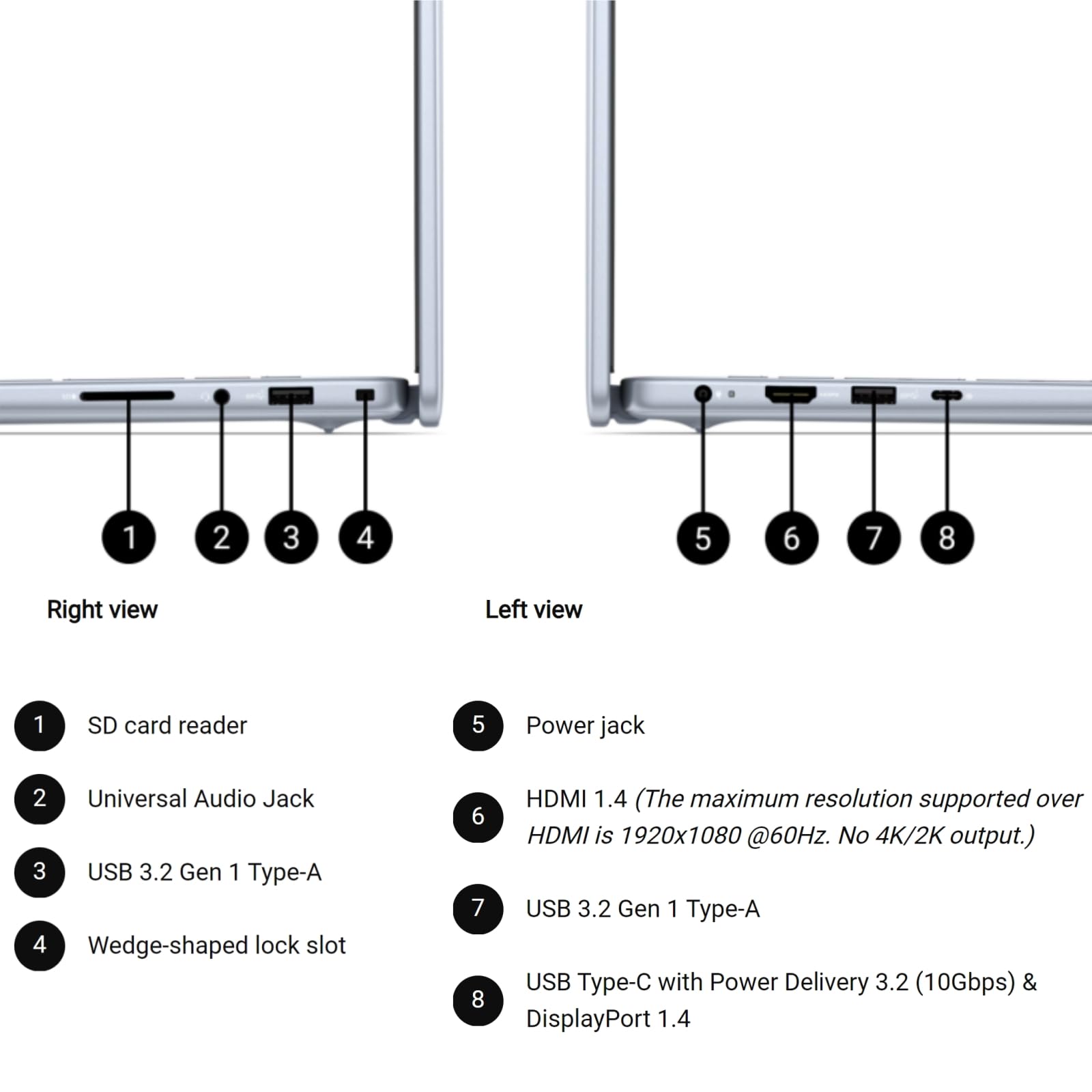 Dell 2025 Inspiron 16 5640 Touchscreen Business Laptop, 16 inch FHD+ WUXGA, Intel 7 150U(Up to 5.4GHz), 64 GB DDR5, 2 TB SSD, FHD Cam, Backlit Keyboard, Fingerprint Reader, Windows 11 Pro, Accessories