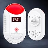 SHYEEH Carbon Monoxide Detectors Plug in, Carbon Monoxide Alarm with Digital Display Sound and Light Warning, Co Detector Plug in for Travel, Kitchen, Living Room, Bedroom GLY-CO806, 1 Pack