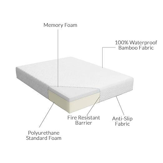 amazon cot mattress 140 x 70