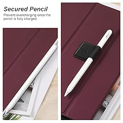 Fintie 4 Pack Pen Loop Holder for Apple Pencil