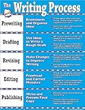 Teacher Created Resources Writing Process Chart, Multi Color (7639)