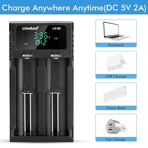 NEEWER NC2-Z1 Kit Caricabatteria A 2 Slot, Per Flash Speedlite TTL - Foto 8