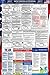 2017 Wisconsin and Federal Labor Law Poster Updated