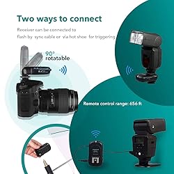 AODELAN Flash Trigger Transmitter and Receiver with