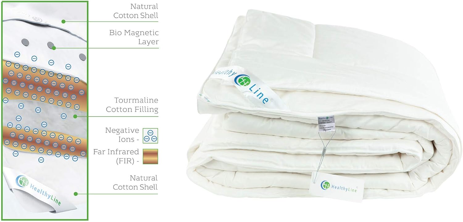 HealthyLine Energy Comforter - Tourmaline Fiber Filled, 233 TC White Cotton Shell, Lightweight, Breathable - Biomagnetic Negative Ion and Far Infrared Therapy (King Size): Health & Personal Care