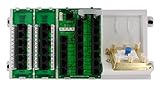 Leviton 47606-ASO Distribution Panel