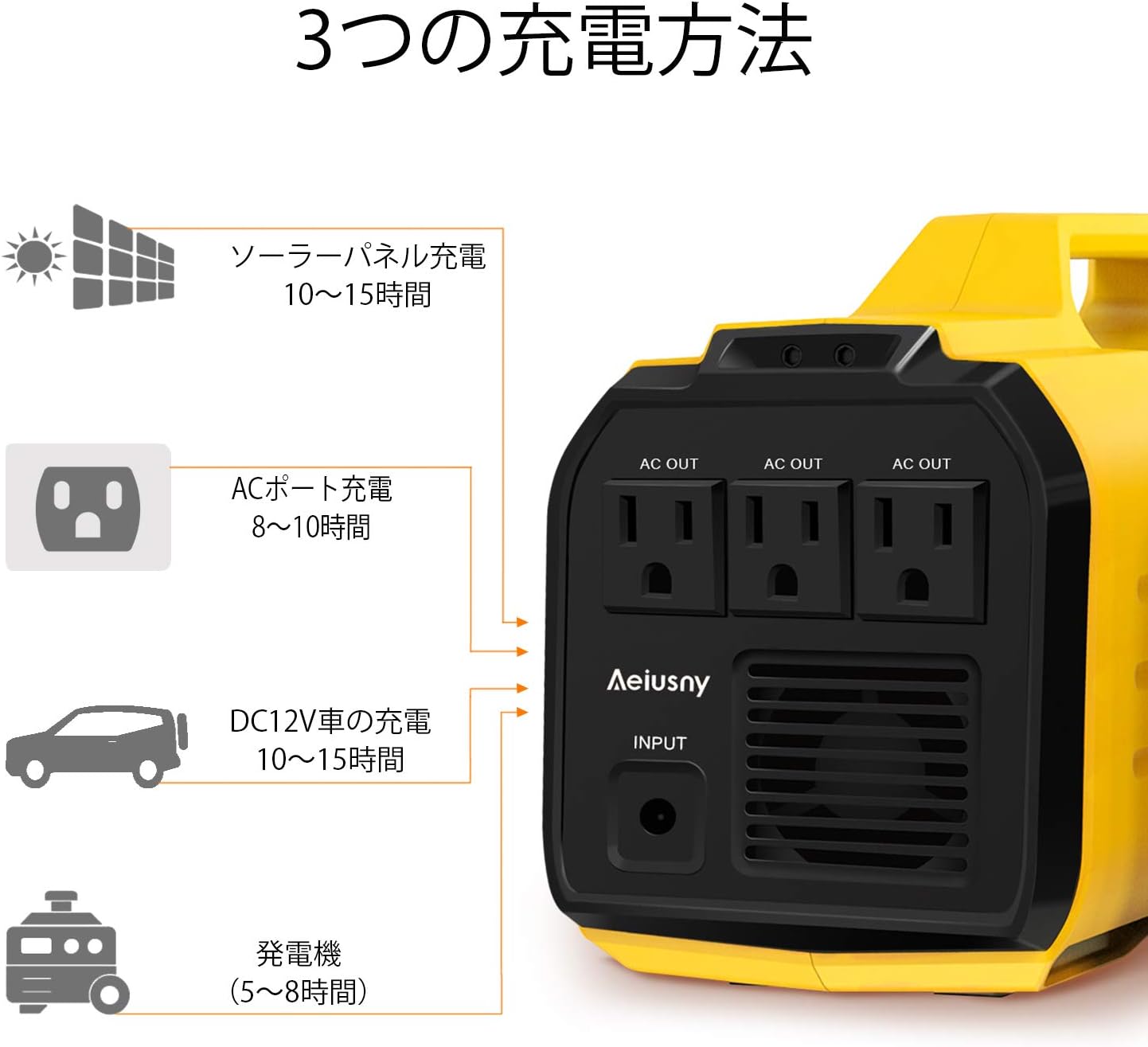 ○手数料無料!! ポータブル電源 85000mAh 296Wh 急速充電 AC DC USB