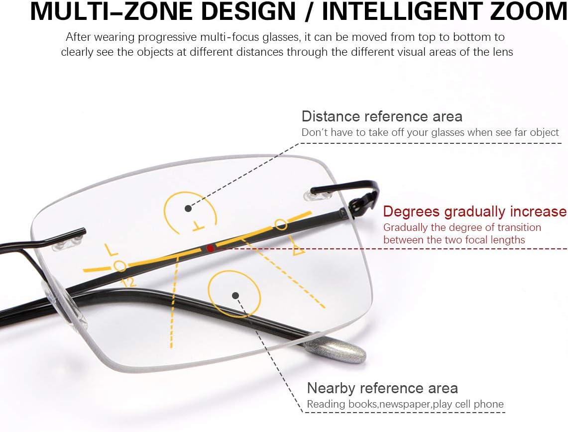 Photochromic Progressive Multifocus Transition Reading Glasses Blue Light Blocking Multifocal Computer Sun Readers Eyeglasses Anti Glare Eye Strain Lightweight UV400 Sunglasses Eyewear for Men Women - Image 3