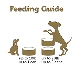 Applaws Taste Toppers, Grain-Free Dog Food