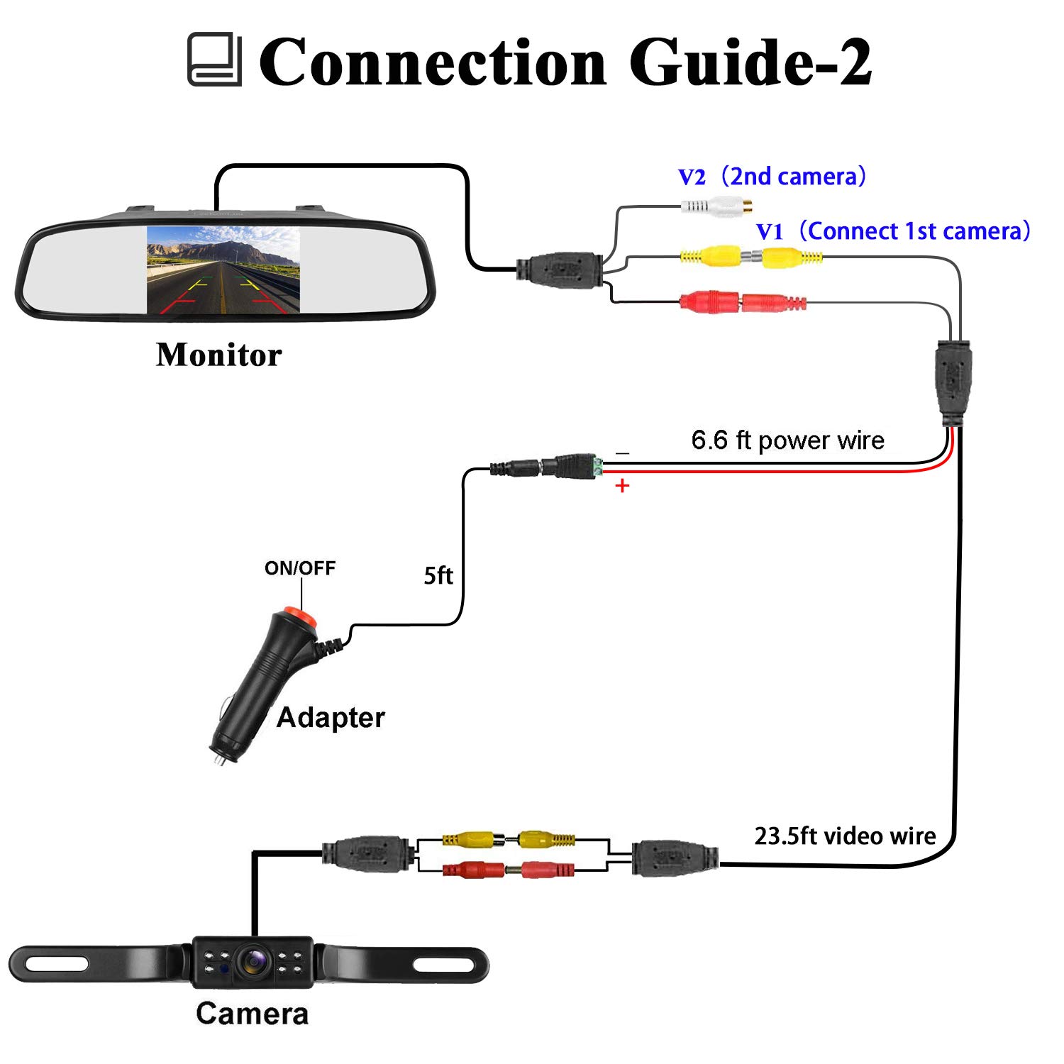 LeeKooLuu Reverse/Rear View Camera and Mirror Monitor Kit Only Wire