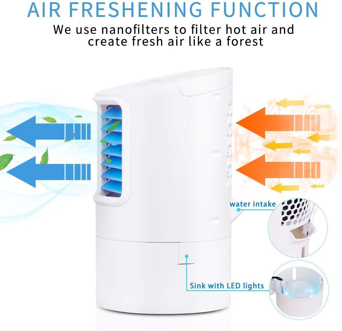 air cooler online amazon