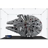 SONGLECTION Acrylic Display Case for Lego Millennium Falcon #75192 (Vertical), Dustproof Display Case (Case Only) (The Stand is NOT Included)