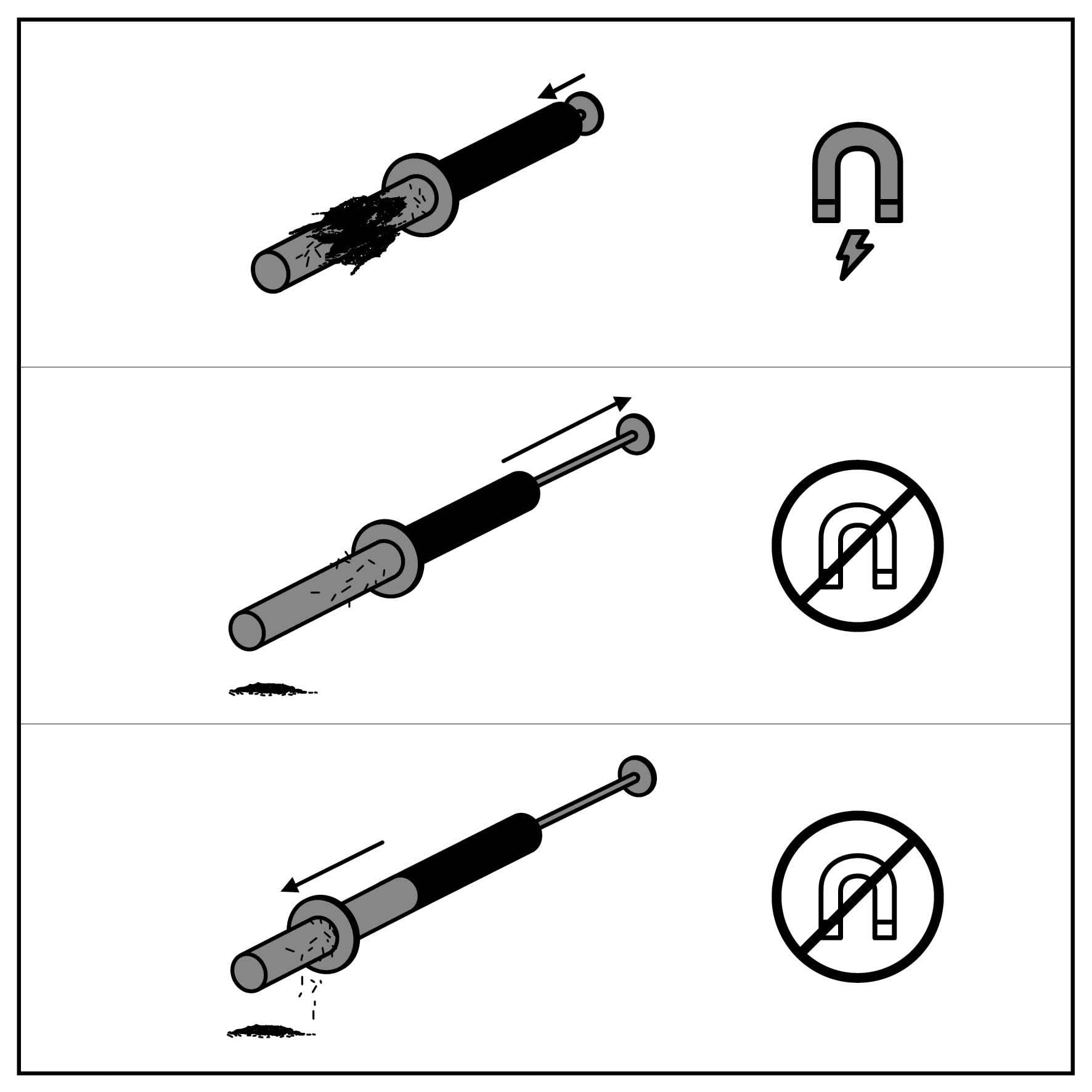 Evolution Power Tools Cyclone Magnetic Swarf & Chip Collector Wand - Pickup Magnet Tool For Metal Cuttings & Shavings
