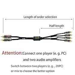 Arklove 25ft Shielded RCA Plug Splitter Stereo