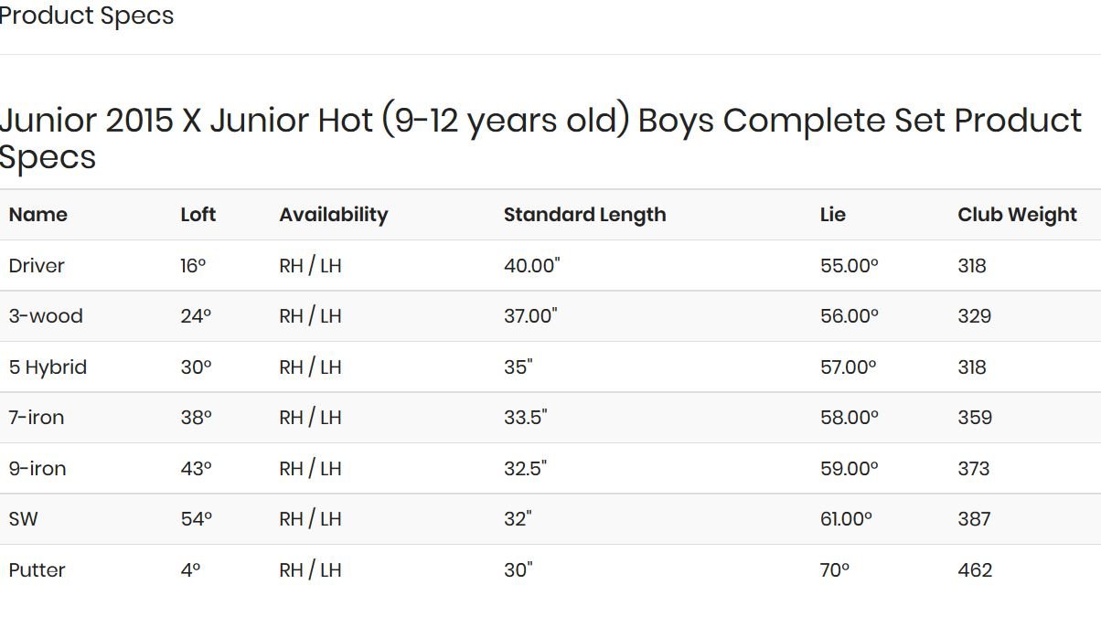 Legends Moorland Golf MB Save