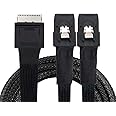 cablecc 50cm OCuLink PCIe PCI-Express SFF-8611 8X 8-Lane to Dual SFF-8087 4X SSD Data Active Cable