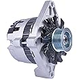 ACDelco Gold 335-1026 Alternator