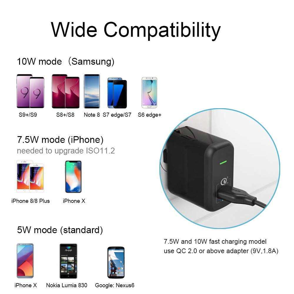 Wireless Charger , Ultra-Slim Fast Charging 7.5w for iPhone X, iPhone 8/8 Plus, 10w for Samsung S9 / S9 + / S8 / S8 + / S7 / Note 8, Inductive Charging Station Qi Charger Power Wireless Pad (AC adapter not included)