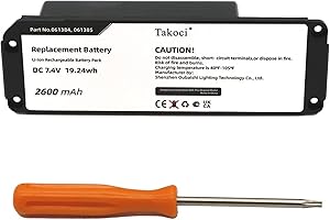 TAKOCI Replacement Battery for Bose Soundlink Mini one 413295 061384 061385 061386 061834 2600mAh