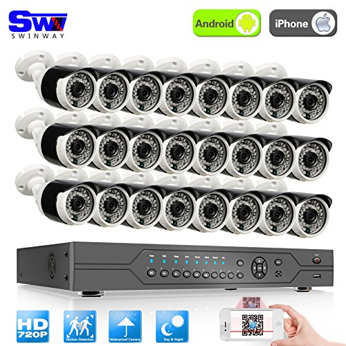 Top 10 Best Sw Surveillance Cameras in 2020 - Productvisit