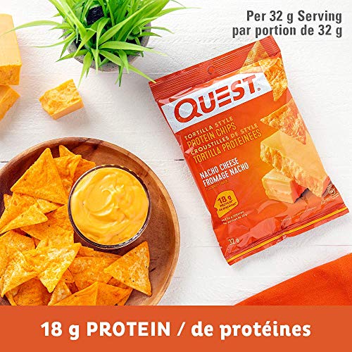 Protein Chips