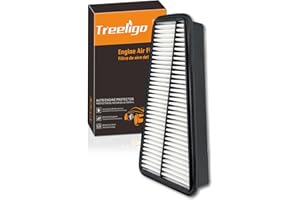Treeligo CA9683 Engine Air Filter, Replacement for Tacoma 2005-2015 4Runner 2003-2009 FJ Cruiser 2007-2009 Tundra 2005-2010 - V6 4.0L, Provides Up to 12 Months/12,000 Miles Filter Protection