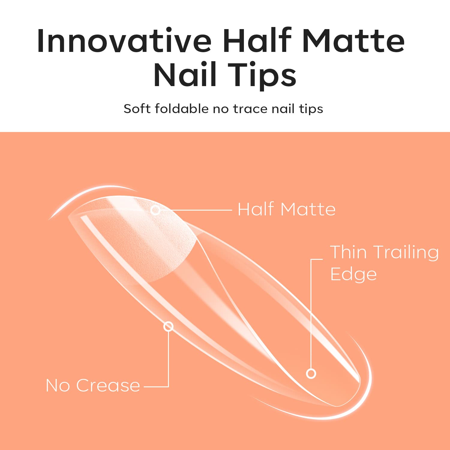 Modelones Short Coffin Nail Tips - 500Pcs Fake Nails Gel Tips Half Matte Full Cover No Filed Stronger Press on for Manicure Extension Art DIY Salon 10 Sizes - Image 4