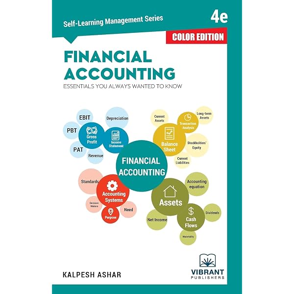 Amazon.com: FINANCIAL ACCTG.F/EXECS.+MBA'S-W/ACCESS: 9781618531988