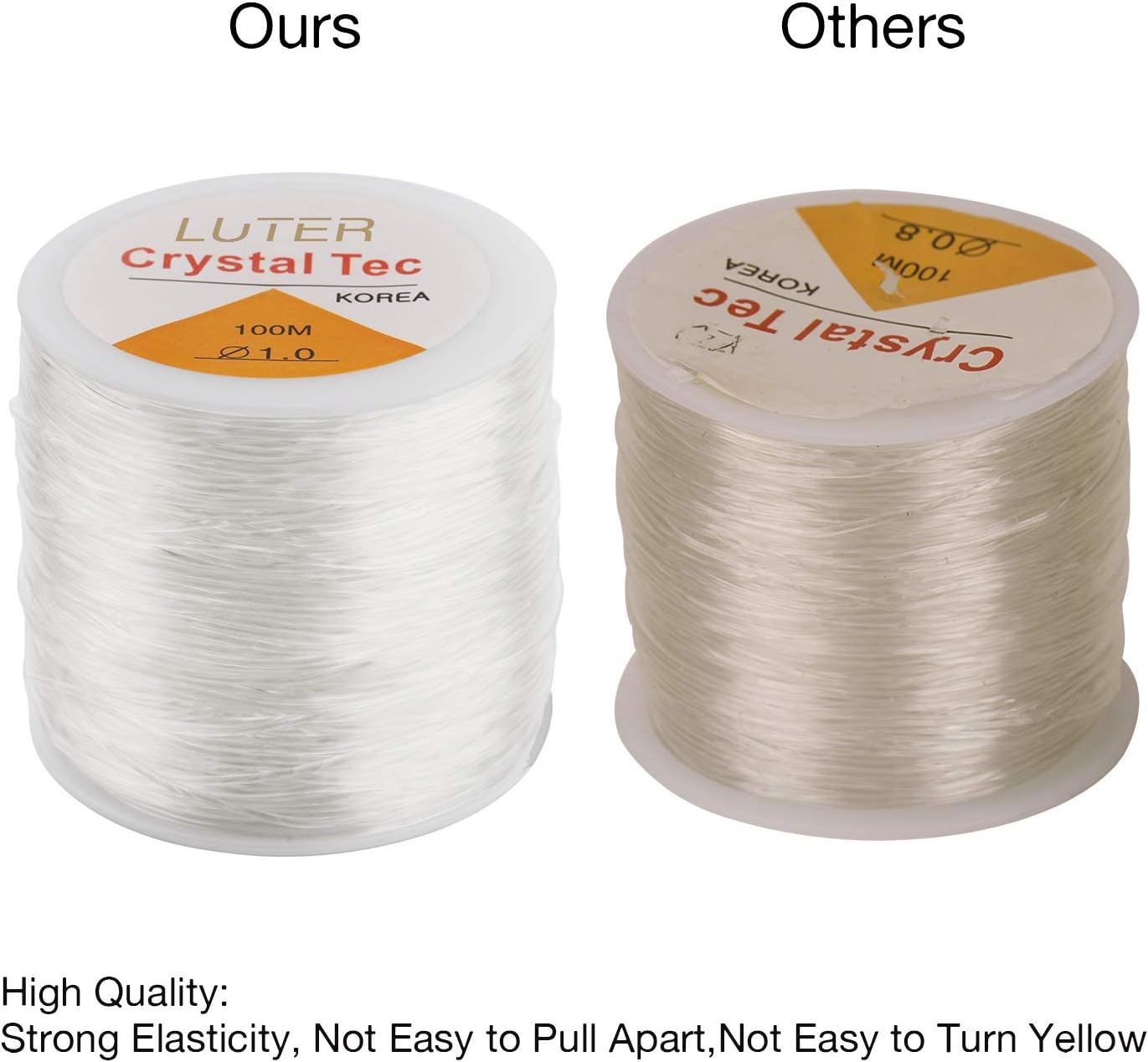 LUTER 328ft 1mm Elastic Bracelet String Cord Clear Stretchy Beading Thread for Jewelry Making Necklace Bracelet - Image 5